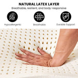 Kingston Slumber Luxury 7-Zone Natural Latex Euro Top Pocket Spring Mattress — Allure Home Collections
