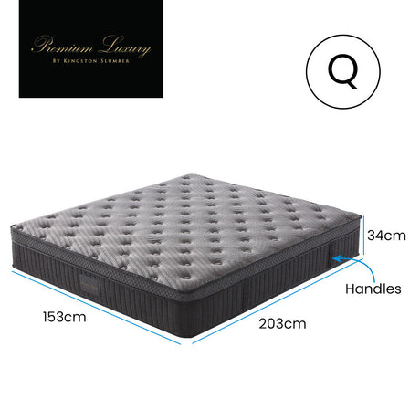 Kingston Slumber Luxury 7-Zone Natural Latex Euro Top Pocket Spring Mattress — Allure Home Collections