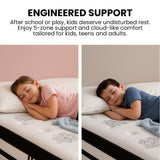 KINGSTON SLUMBER Luxury 34cm Mattress, Medium Firm, Euro Top, 5-Zone Pocket Spring Foam