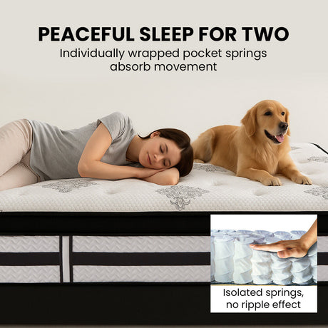 KINGSTON SLUMBER Luxury 34cm Mattress, Medium Firm, Euro Top, 5-Zone Pocket Spring Foam