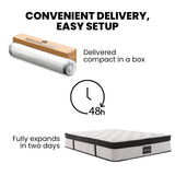 Kingston Slumber RelaxMax 31cm Euro Top 5-Zone Pocket Spring Mattress — OEKO-TEX Knitted — Allure Home Collections