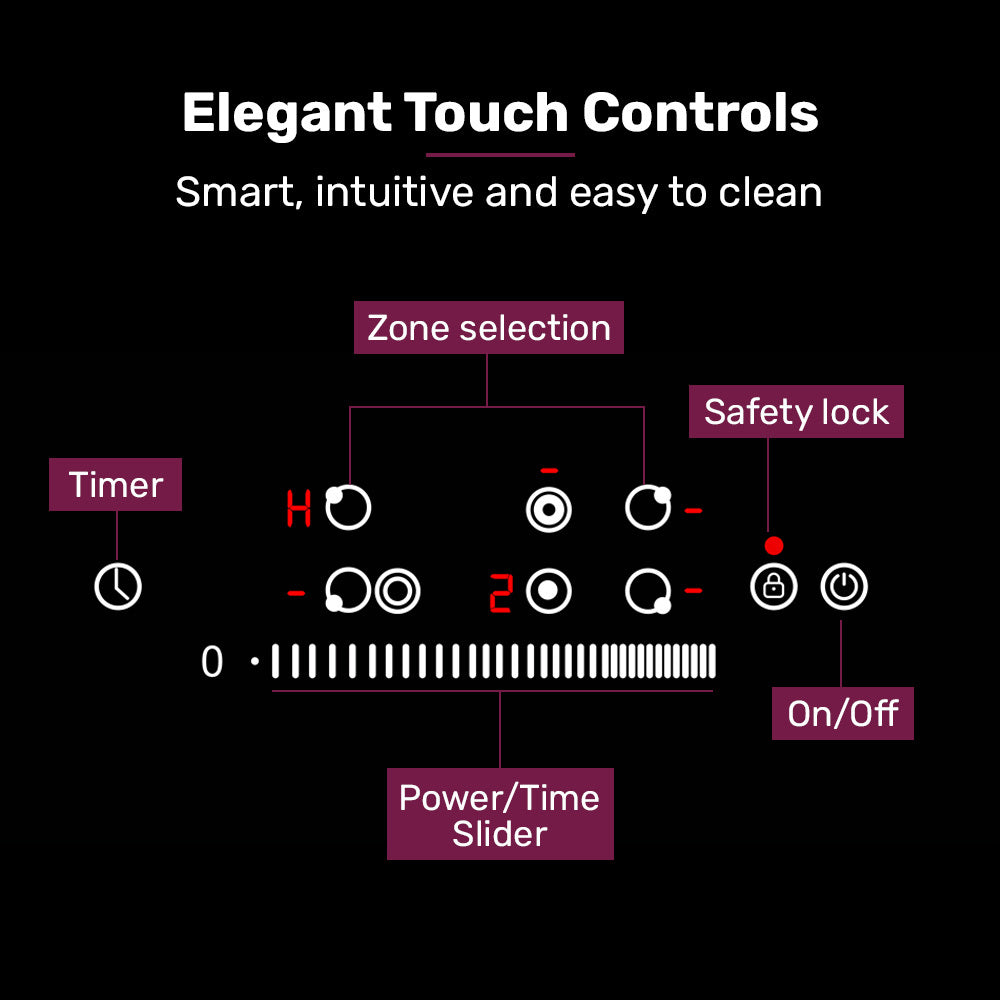 LED display showing power level and timer on the ceramic cooktop