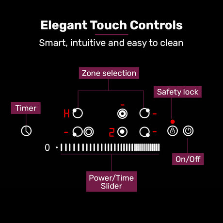 LED display showing power level and timer on the ceramic cooktop