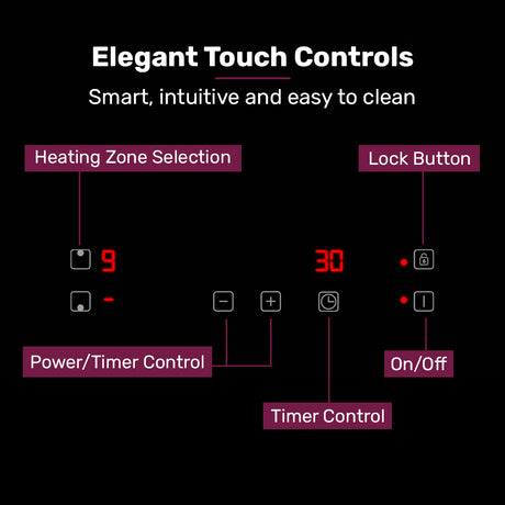 Diagram of induction cooktop cut out dimensions of 280 mm by 495 mm