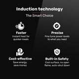 Standard 10 amp plug and 1.5 m power cord of the induction cooktop