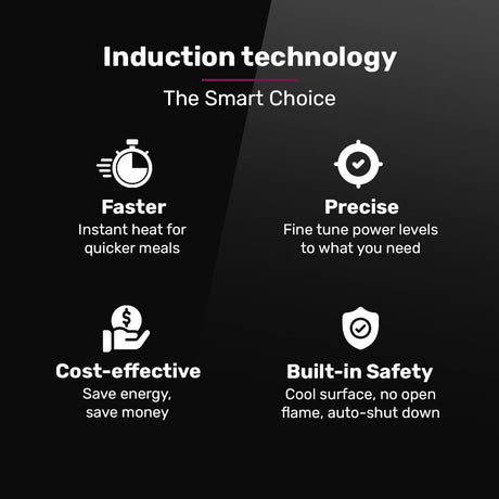 Standard 10 amp plug and 1.5 m power cord of the induction cooktop