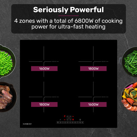 Touch control slider on the 60 cm induction cooktop with power boost