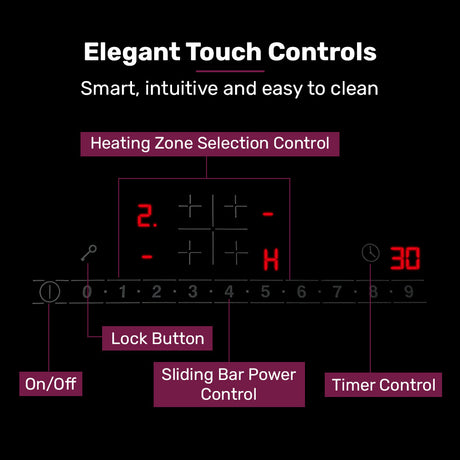 LED display showing power level and 99 minute timer on the induction cooktop