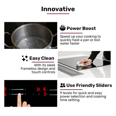 Dimension diagram of the induction cooktop with 560 by 490 mm cut out