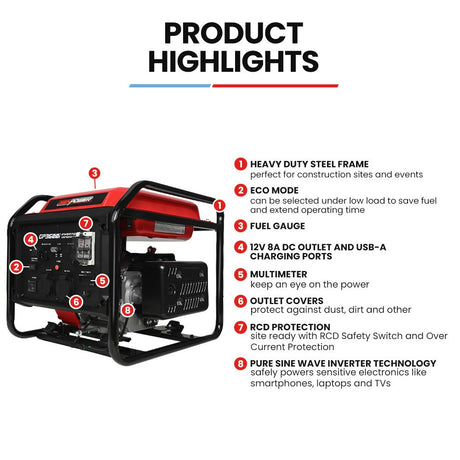 Portable Inverter Generator, 3.6kW Peak 3.2kW Open Frame Petrol, view 3