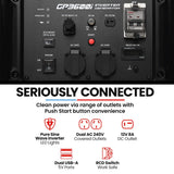 Borgarnes Open Frame Inverter Generator, 3.2kW Continuous