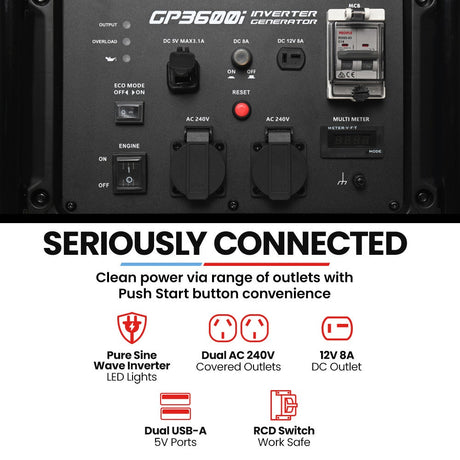 Portable Inverter Generator, 3.6kW Peak 3.2kW Open Frame Petrol, view 5