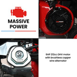 Borgarnes Open Frame Inverter Generator, 3.2kW Continuous