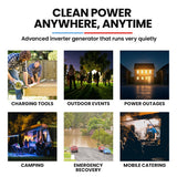 Hofn Inverter Generator, 1.0kW Continuous, Ultra Portable
