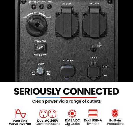 Portable Inverter Generator, 2.3kW Peak 1.8kW Petrol, view 4