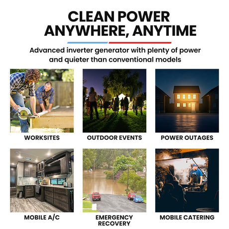 Portable Inverter Generator, 4.75kW Peak 3.8kW Remote Start