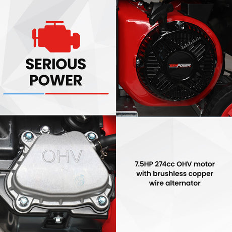Portable Inverter Generator, 6kW Peak 5kW Open Frame Petrol, view 8