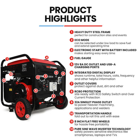 Portable Open Frame Inverter Generator, 8.5kW Peak 7.2kW Push Button Start 20L Tank