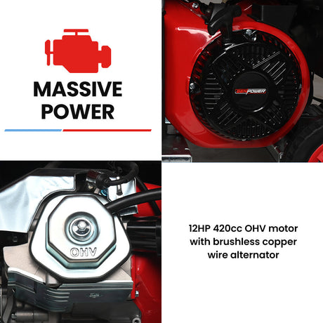 Portable Open Frame Inverter Generator, 8.5kW Peak 7.2kW Push Button Start 20L Tank