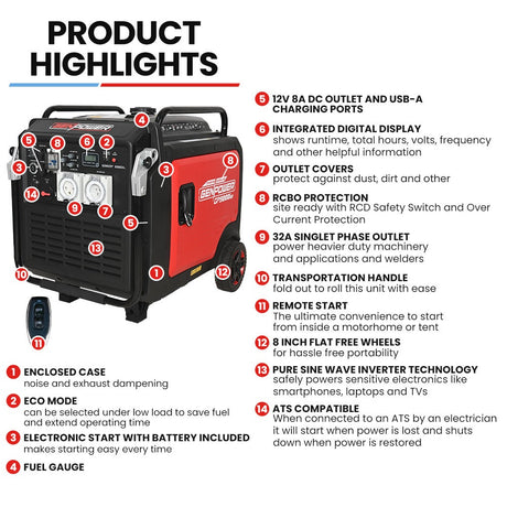 Portable Inverter Generator, 8.5kW Peak 8.2kW ATS Compatible RCD Remote Start
