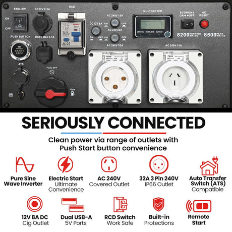 Portable Inverter Generator, 8.5kW Peak 8.2kW ATS Compatible RCD Remote Start