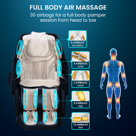 FORTIA Cloud 9 MkII Electric Massage Chair