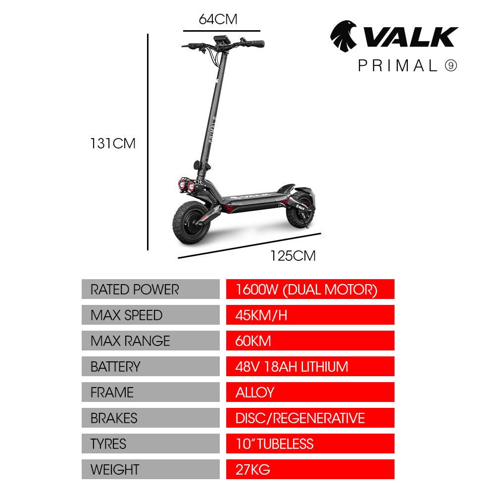 Gouda Dual Motor Electric Scooter, 1600W, 60km Range, Black