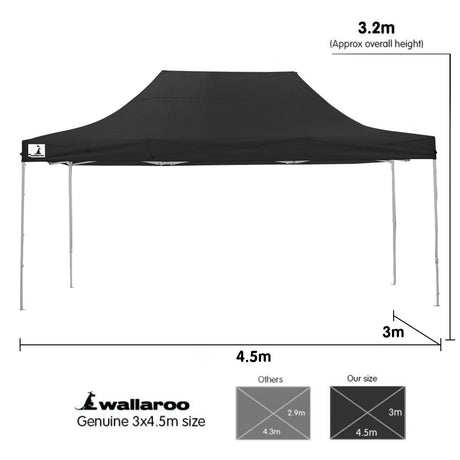 Half wall fitted along the 4.5 m side of the black gazebo at counter height