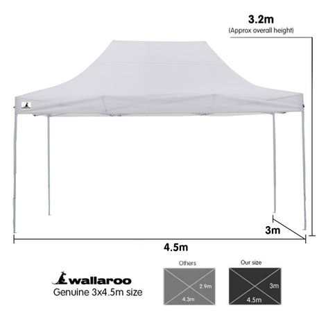 Full back wall fitted to the long side of the white 3 x 4.5 m marquee