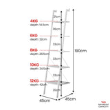 Sarantino Amelia White 5-Tier Ladder Shelf