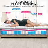 Laura Hill Essential Australian-Made 5-Zone Flex Pocket Spring Mattress — Allure Home Collections