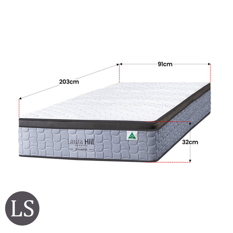 Laura Hill Essential Australian-Made 5-Zone Flex Pocket Spring Mattress — Allure Home Collections