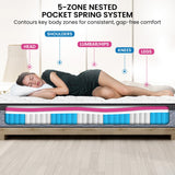 Laura Hill Essential Australian-Made 5-Zone Flex Pocket Spring Mattress — Allure Home Collections