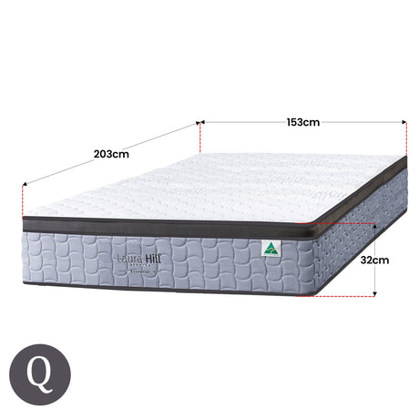 Laura Hill Essential Australian-Made 5-Zone Flex Pocket Spring Mattress — Allure Home Collections