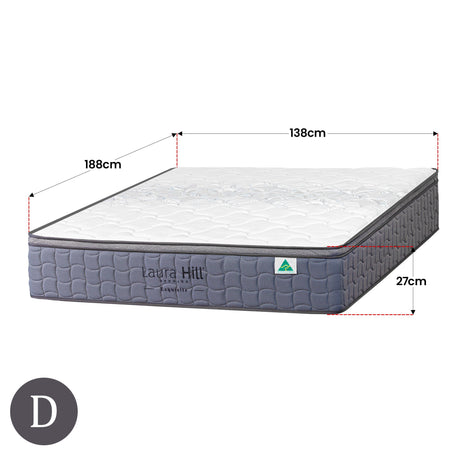 Laura Hill Exquisite Australian-Made Premium Mattress — Stretch Knit, Medium Firm — Allure Home Collections