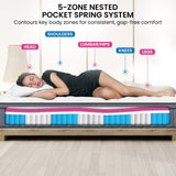 Laura Hill Exquisite Australian-Made Premium Mattress — Stretch Knit, Medium Firm — Allure Home Collections