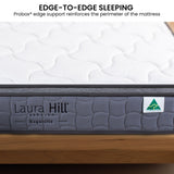 Laura Hill Exquisite Australian-Made Premium Mattress — Stretch Knit, Medium Firm — Allure Home Collections