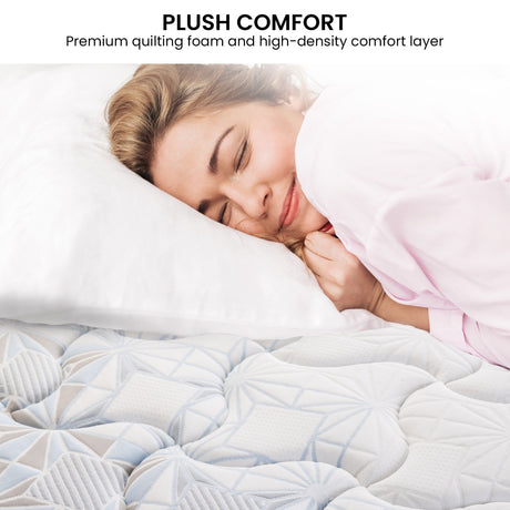 Laura Hill Exquisite Australian-Made Premium Mattress — Stretch Knit, Medium Firm — Allure Home Collections