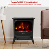 Flame effect running with the heat switched off on the electric stove