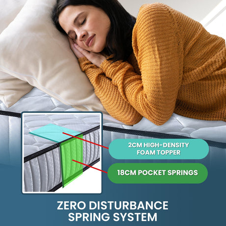 Laura Hill King Single Pocket Spring Mattress — 21cm, High-Density Foam — Allure Home Collections