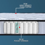 Laura Hill King Single Pocket Spring Mattress — 21cm, High-Density Foam — Allure Home Collections