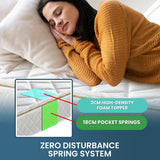 Medium Pocket Spring Mattress, 22cm Queen