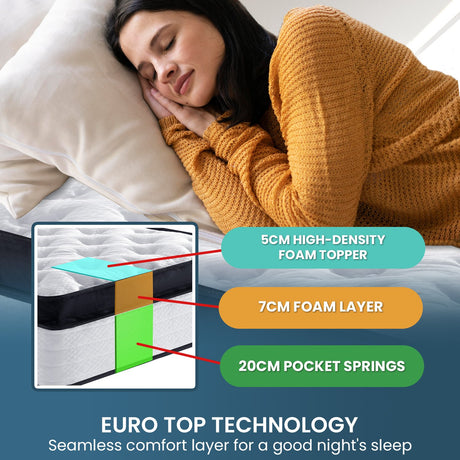 Laura Hill King Euro Top Mattress