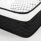 Laura Hill Luxury Euro Top 5-Zone Pocket Spring Mattress — 32cm — Allure Home Collections