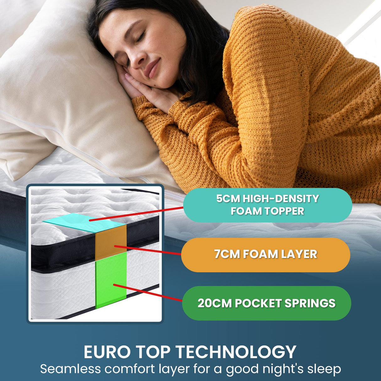 Laura Hill King Single Euro Top Mattress