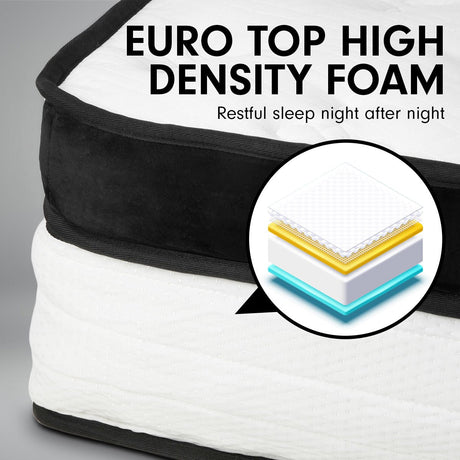 Laura Hill Queen Euro Top 5-Zone Pocket Spring Mattress — 32cm — Allure Home Collections