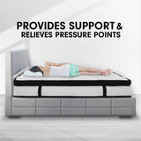 Laura Hill Queen Euro Top 5-Zone Pocket Spring Mattress — 32cm — Allure Home Collections