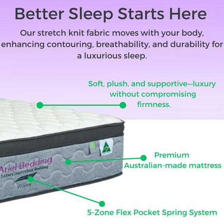 Vitality 5 zone pillow top pocket spring mattress, medium firm, 32cm King Single