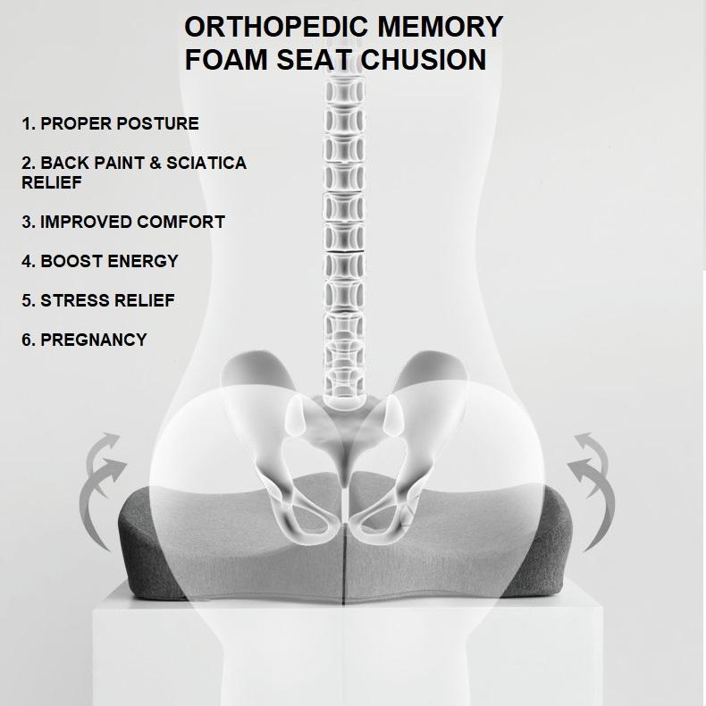 Premium Memory Foam Coccyx Seat Cushion