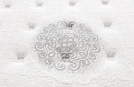 Chiro 7-Zone Latex Euro Top 35cm Pocket Spring Mattress — Allure Home Collections